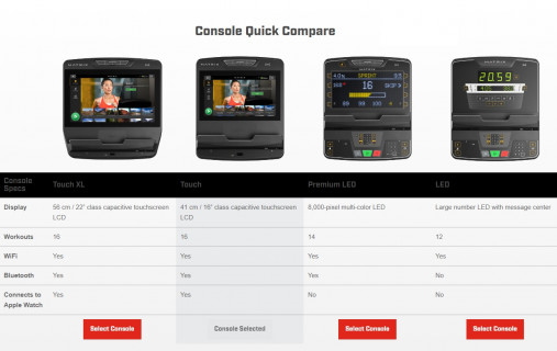 Беговая дорожка Matrix Performance. Консоль Touch Беговая дорожка Matrix Performance. Консоль Touch