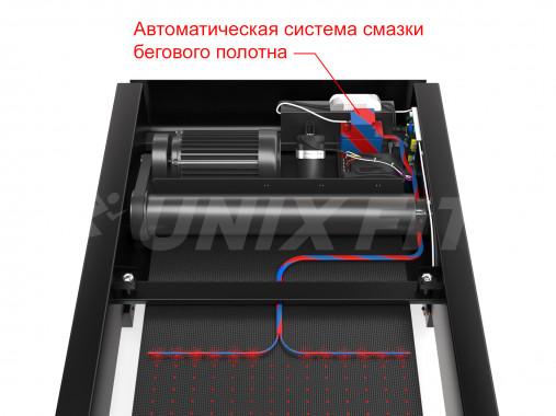 Беговая дорожка UNIX Fit MX-910T складная домашняя с кардиодатчиком Беговая дорожка UNIX Fit MX-910T складная домашняя с кардиодатчиком