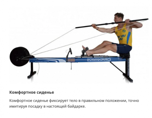Гребной тренажер SpeedStroke GYM-Kayak K1 Гребной тренажер SpeedStroke GYM-Kayak K1