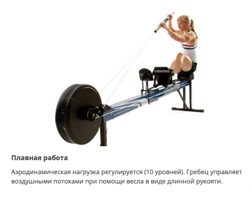 Гребной тренажер SpeedStroke GYM-Kayak K1 Гребной тренажер SpeedStroke GYM-Kayak K1