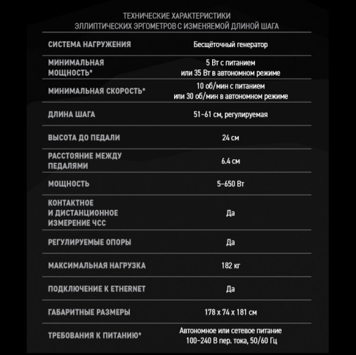 Эллиптический тренажер Matrix Performance Ascent Trainer (с изменяющимся углом наклона и длиной шага) с консолью Premium LED Эллиптический тренажер Matrix Performance Ascent Trainer (с изменяющимся углом наклона и длиной шага) с консолью Premium LED