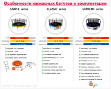 Батут UNIX line 16 ft (4.88 м) SUPREME GAME (green)