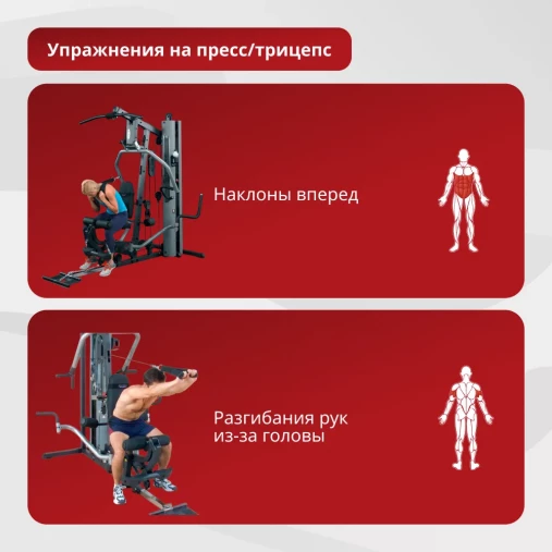 Многофункциональный силовой центр Body Solid G5S Многофункциональный силовой центр Body Solid G5S