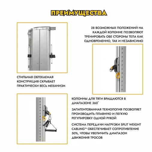 Силовой мультикомплекс функциональный тренажер Hoist Mi6 (максимальная комплектация, два стека по 91 кг)