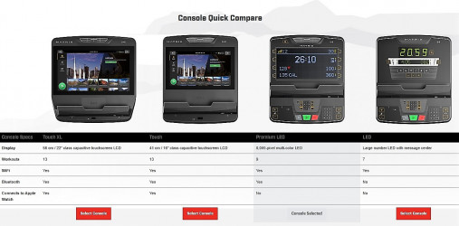 Лестница-эскалатор Matrix Endurance. Консоль Premium LED Лестница-эскалатор Matrix Endurance. Консоль Premium LED