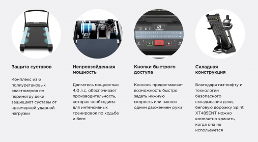 Беговая дорожка SPIRIT XT485ENT BLACK с сенсорным 10" TFT-дисплеем Беговая дорожка SPIRIT XT485ENT BLACK с сенсорным 10" TFT-дисплеем